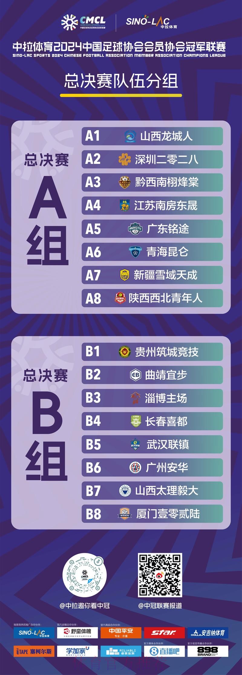 群雄逐鹿!2024中冠联赛·总决赛16强分组抽签结果揭晓! 群雄逐鹿!2024中冠联赛·总决赛16强分组抽签结果揭晓!